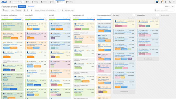 Jira board with tasks assigned