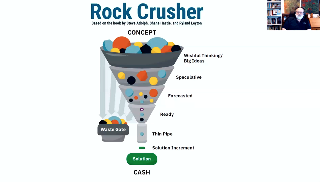Rock Crusher Infographic